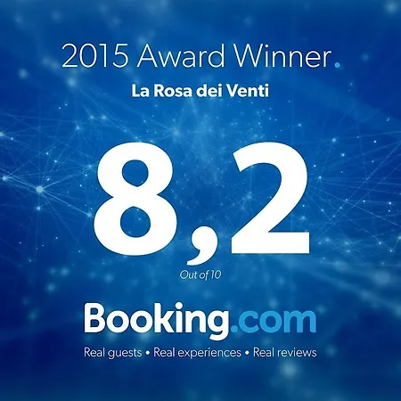 La Rosa Dei Venti